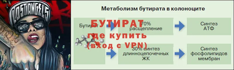 наркота  Ртищево  ОМГ ОМГ ссылки  Бутират BDO 